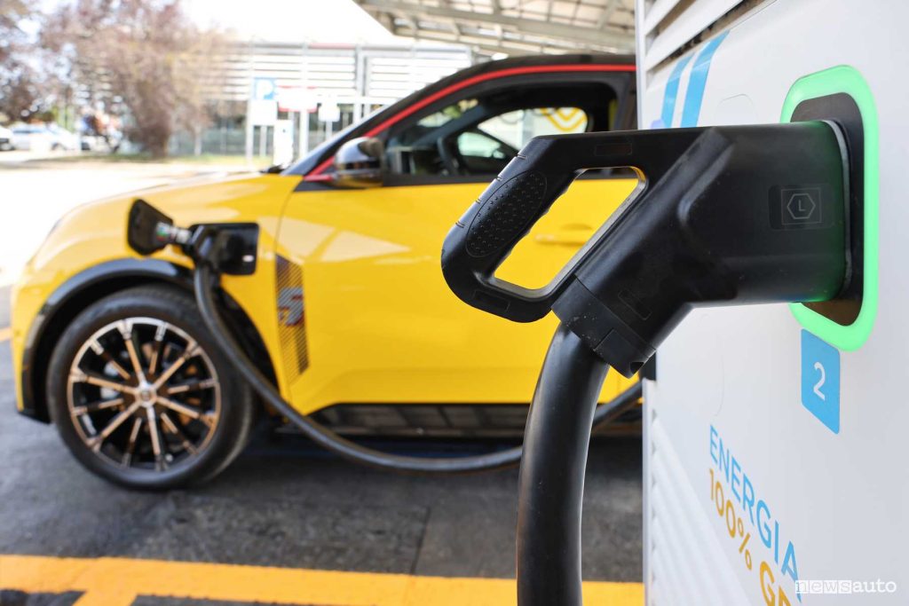 Vendite auto elettriche in Europa nel 2024