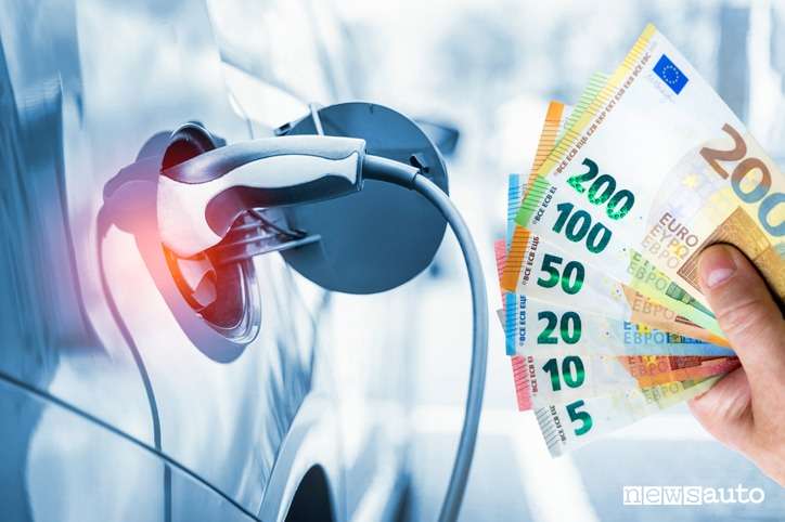 Stellantis e Volkswagen all’UE al Salone di Parigi 2026: servono incentivi auto