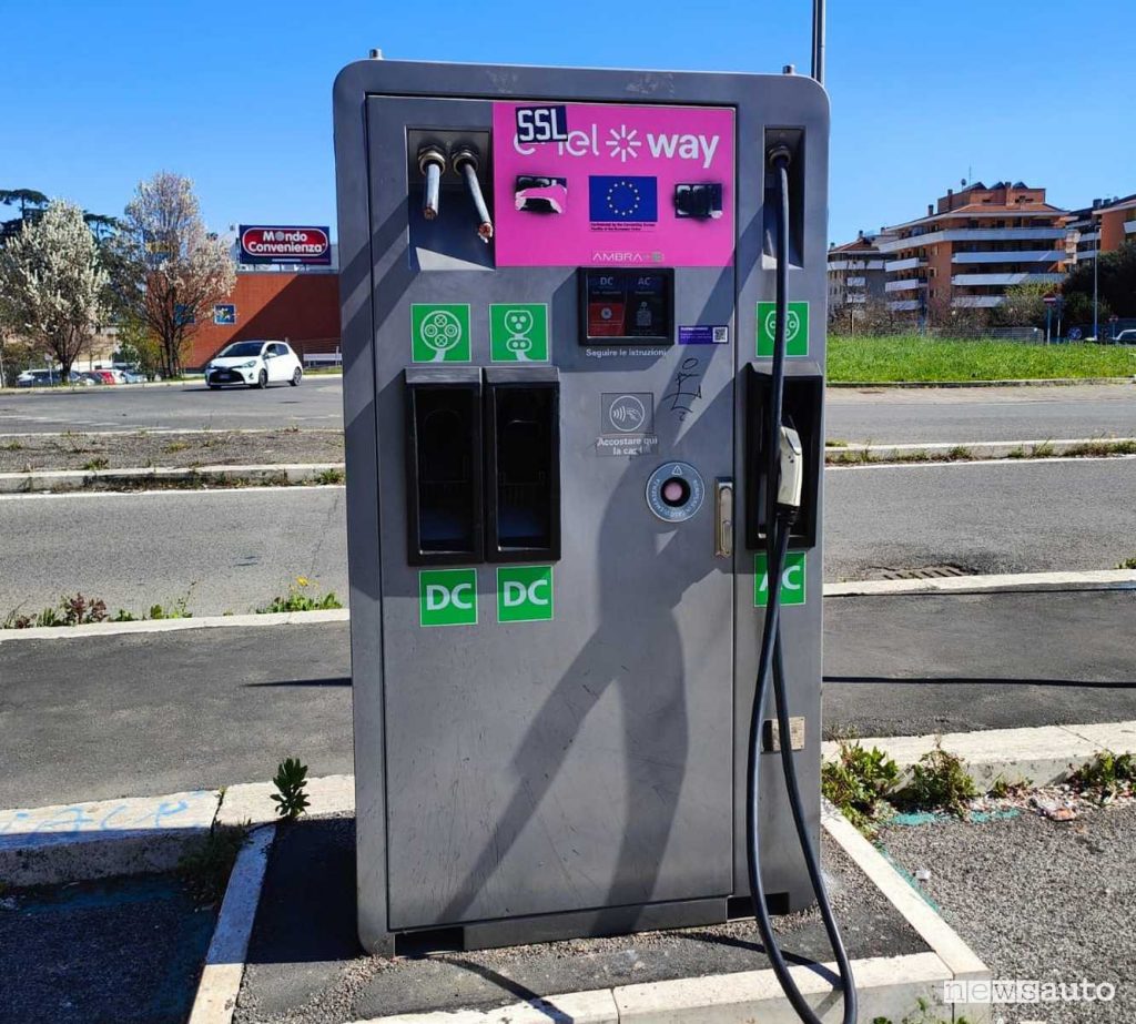 Furti di rame dei connettori DC a Roma