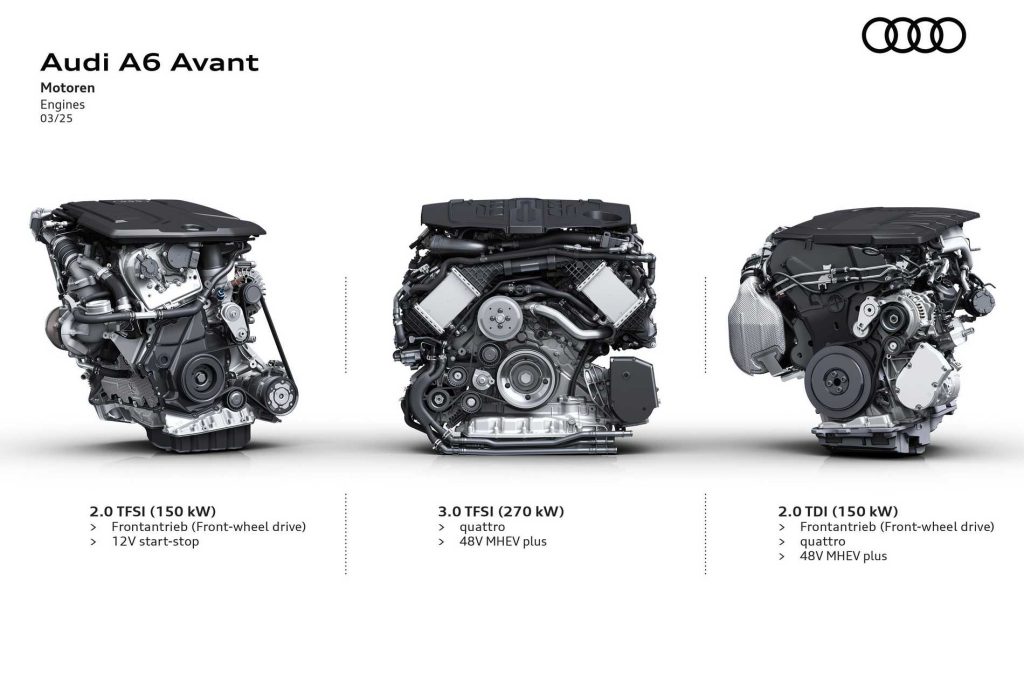 Gamma motori della nuova Audi A6 Avant, benzina 2.0 150 kW, 3.0 TFSI 270 kW e diesel 2.0 da 150 kW