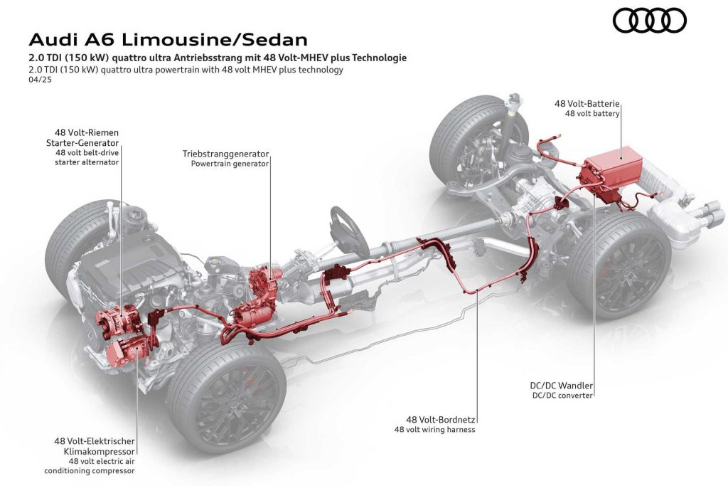 Audi A6 berlina trazione ibrida MHEV a 48 Volt