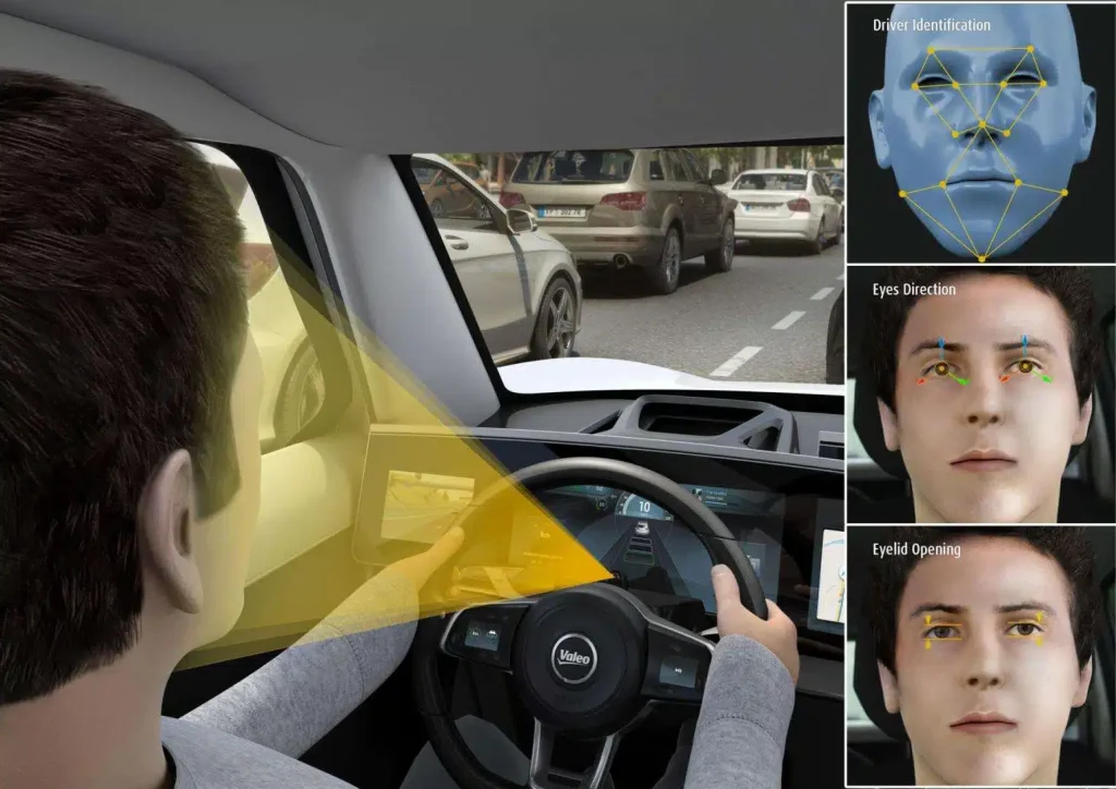 Sistema per il monitoraggio dello  stato psicofisico del conducente (ADAS)