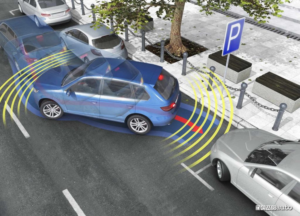 ADAS Assistente di parcheggio autonomo (Parking Assist)