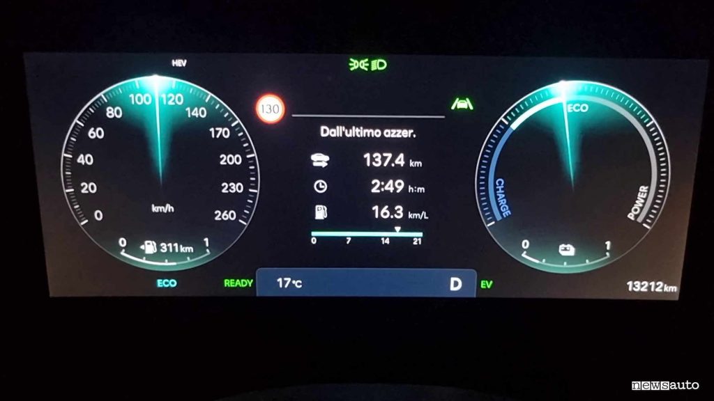 Riconoscimento della segnaletica stradale sulla Hyundai Tucson