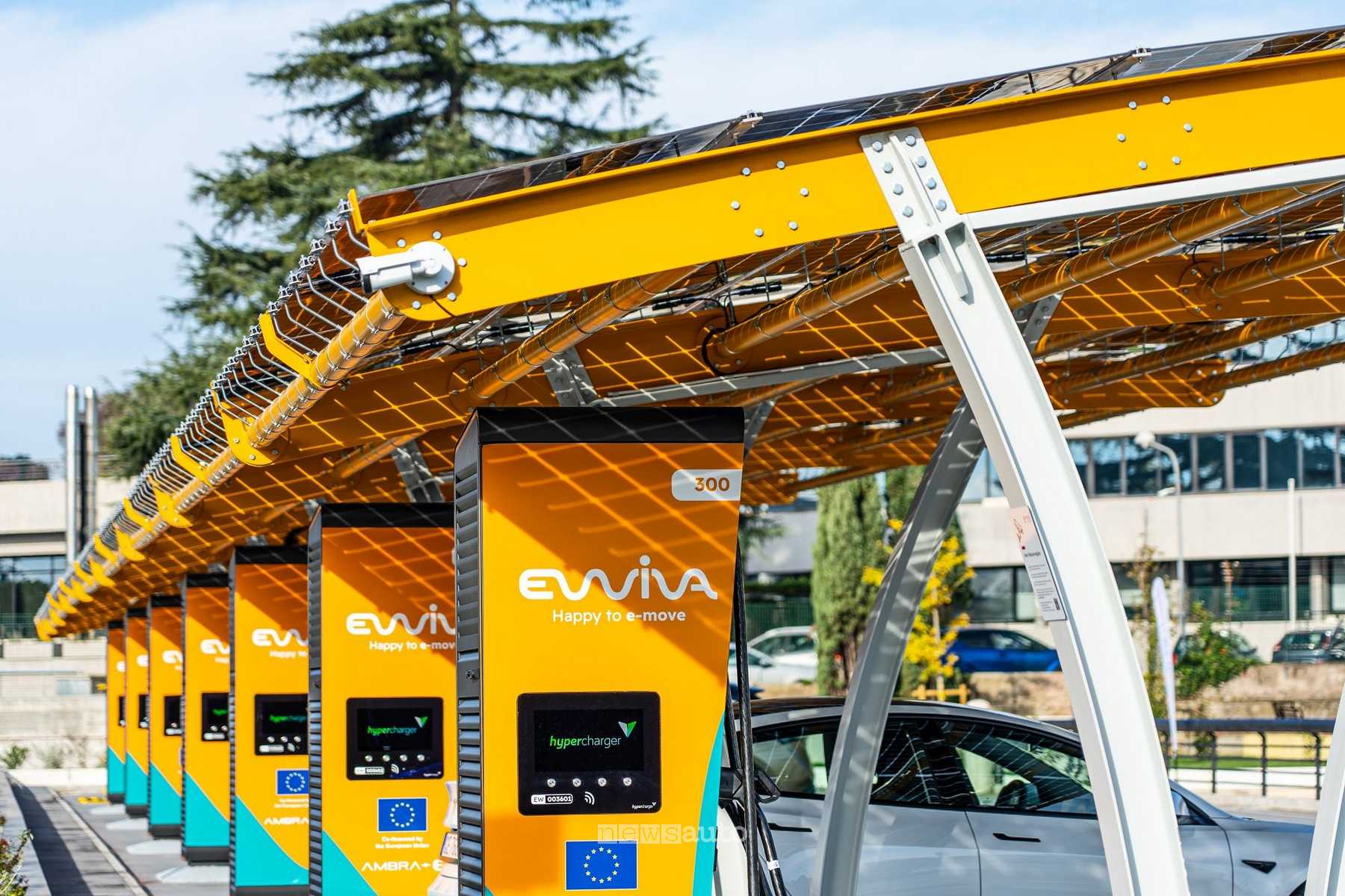 Tariffe scontate Ewiva: piccolo risparmio per caricare l’auto elettrica in DC