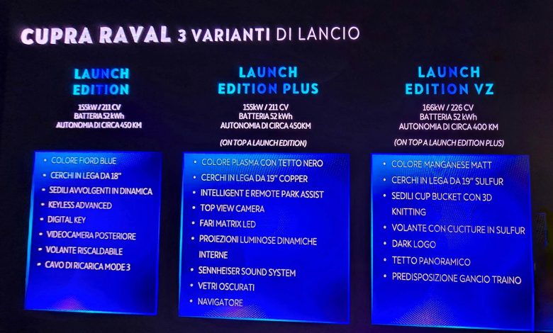 Cupra Raval versioni Launch Edition