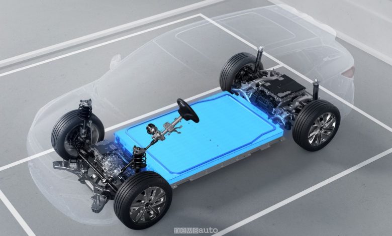 BYD Atto 3 Evo piattaforma, batteria