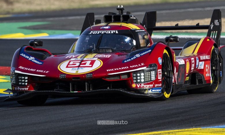 Calendario WEC 2026