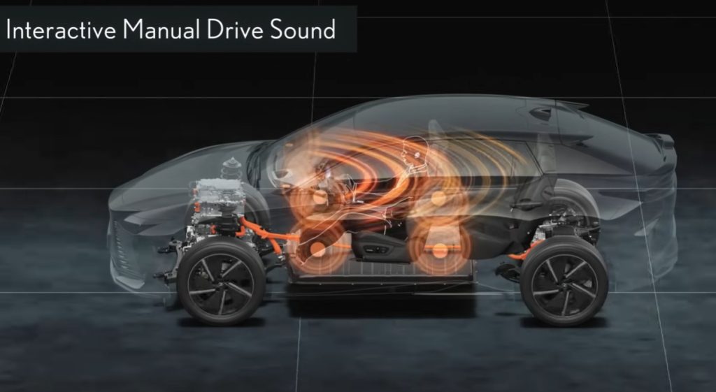 Il sound della cambiata entra nell'abitacolo con l'Interactive Manual Drive di Lexus