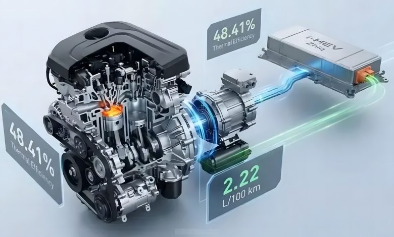Motore ibrido Geely i-HEV con un’efficienza termica del 48,41%