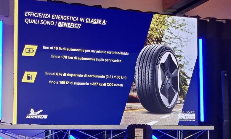 Caratteristiche del pneumatico estivo Michelin Pilot Sport 5 Energy