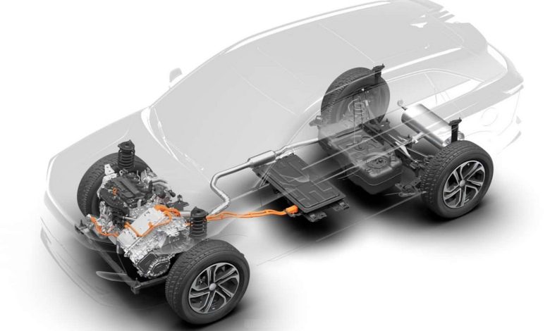 Powertrain ibrido plug-in della GWM Jolion Max
