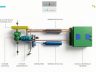 Concept Malya powertrain elettrico con range extender a biometano