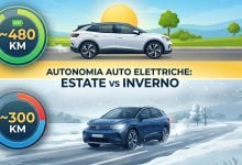 Variazione autonomia auto elettriche estate/inverno caldo/freddo