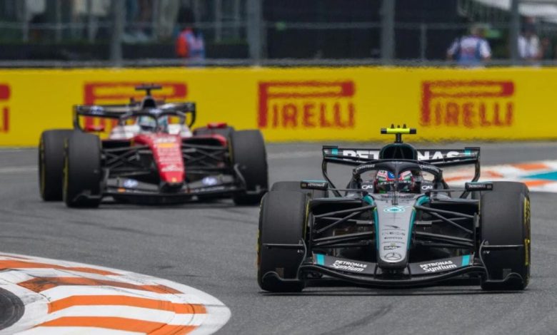 Sky Sport F1 TV