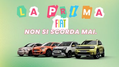 Offerte Fiat giugno 2026 per under 30