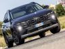 Hyundai Tucson Hybrid test su strada