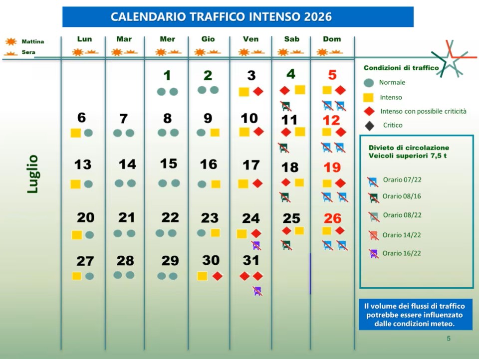 Calendario con le date da bollino rosso nel mese di luglio 2026