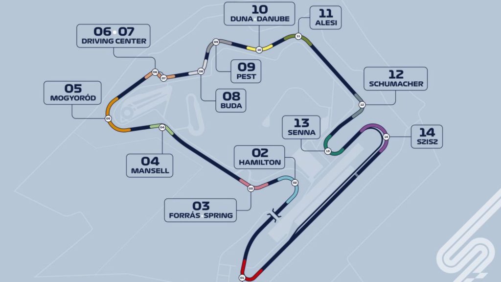 Nomi curve Hungaroring GP Ungheria Lewis Hamilton