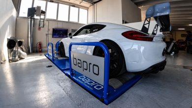 Banco prova potenza Bapro