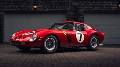 Ferrari 250 GTO Cinema