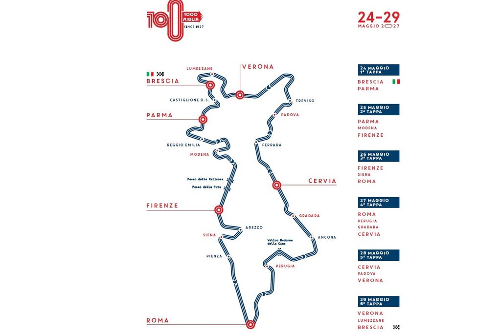 percorso della 1000 Miglia 2027, dal 24 al 29 maggio 2026
