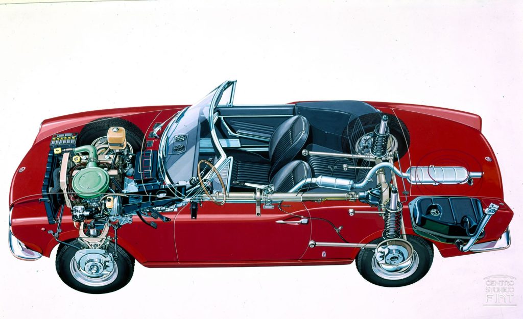 La meccanica della Fiat 124 Sport Spider