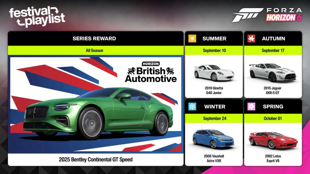 Aggiornamento Forza Horizon 6