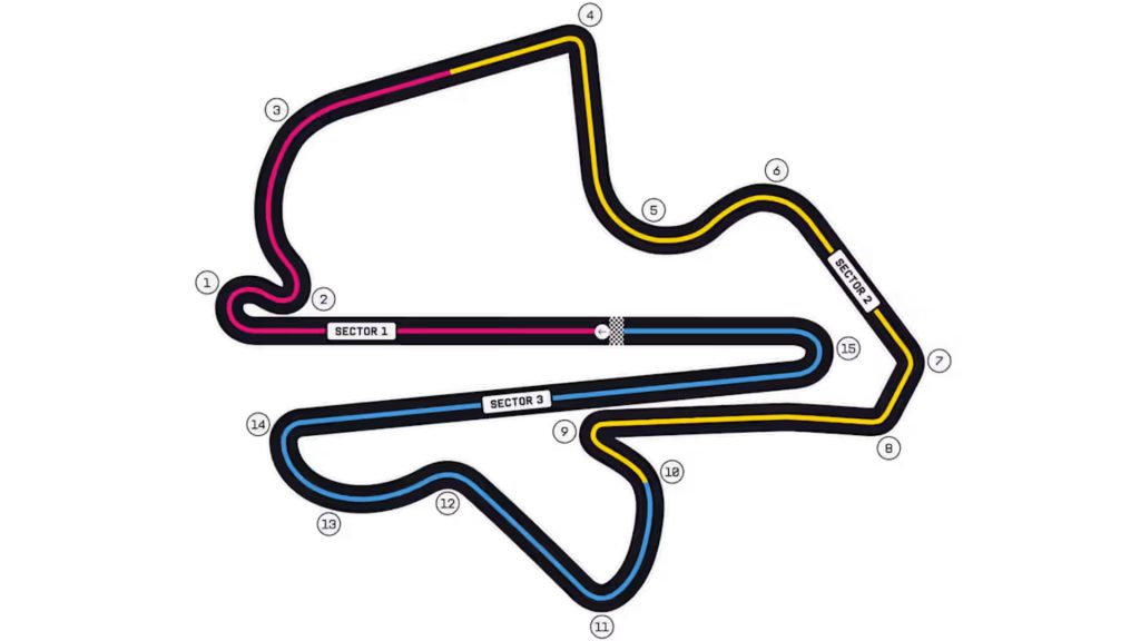 Layout Circuito F1 Sepang 2026