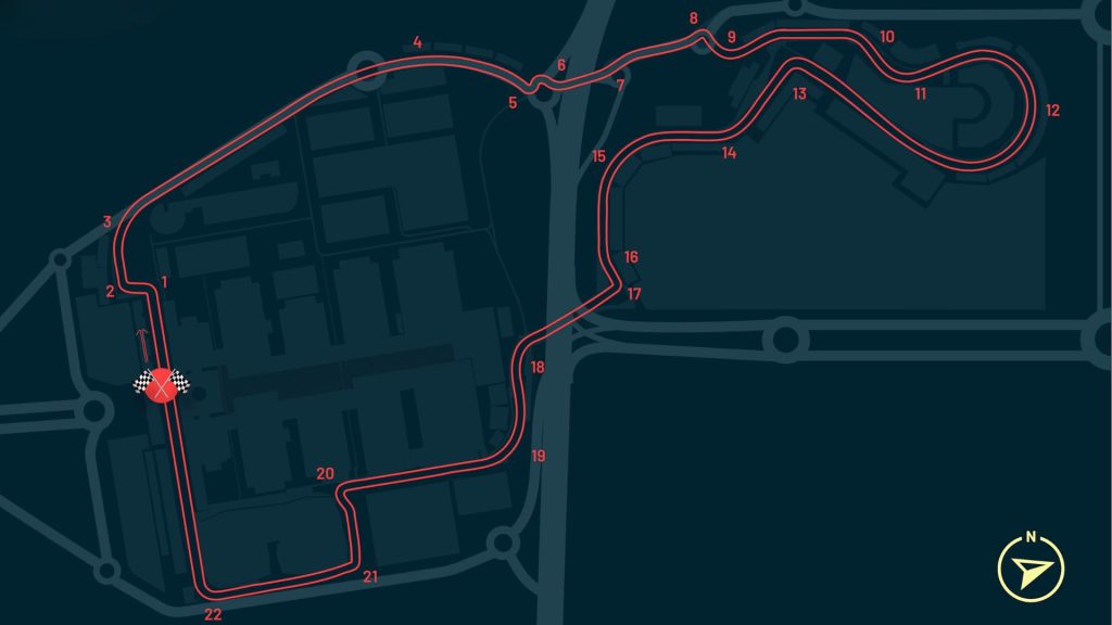 Layout Circuito Madring  F1