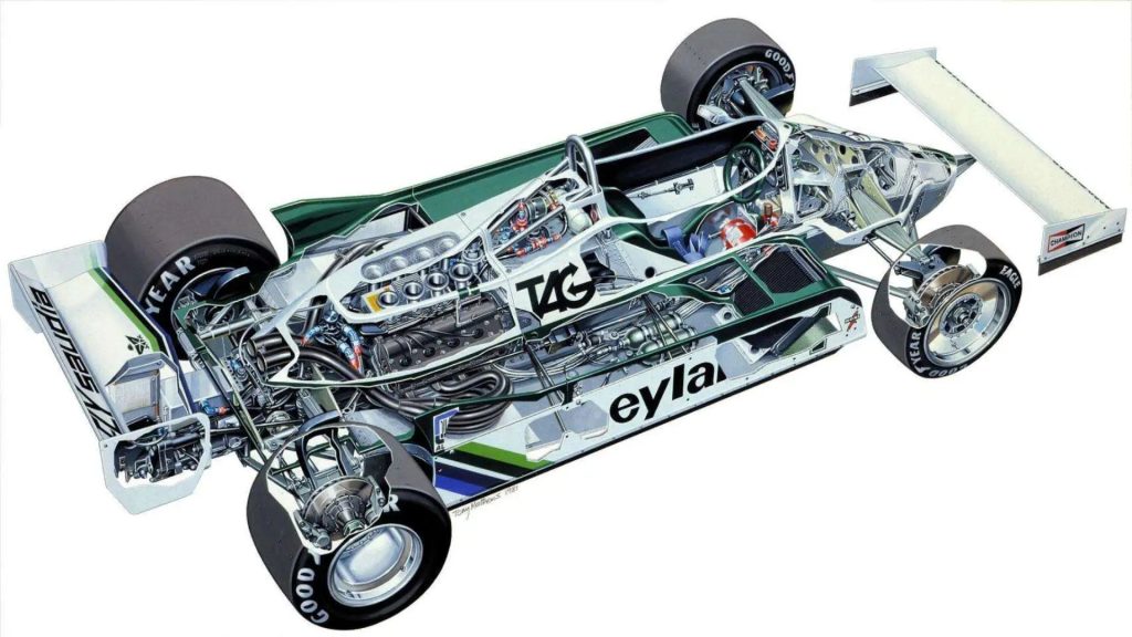 Illustrazione tecnica Williams FW07